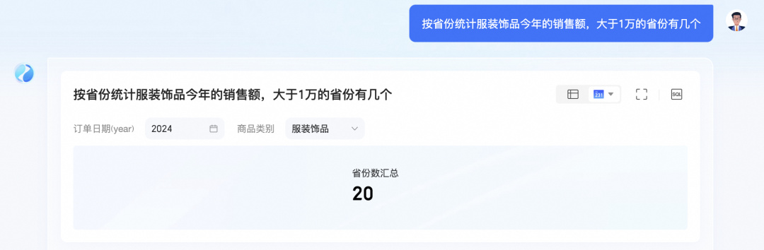 瓴羊副总裁王赛：做真正可商用的ChatBl，坚持智能准确性与数据安全性并重