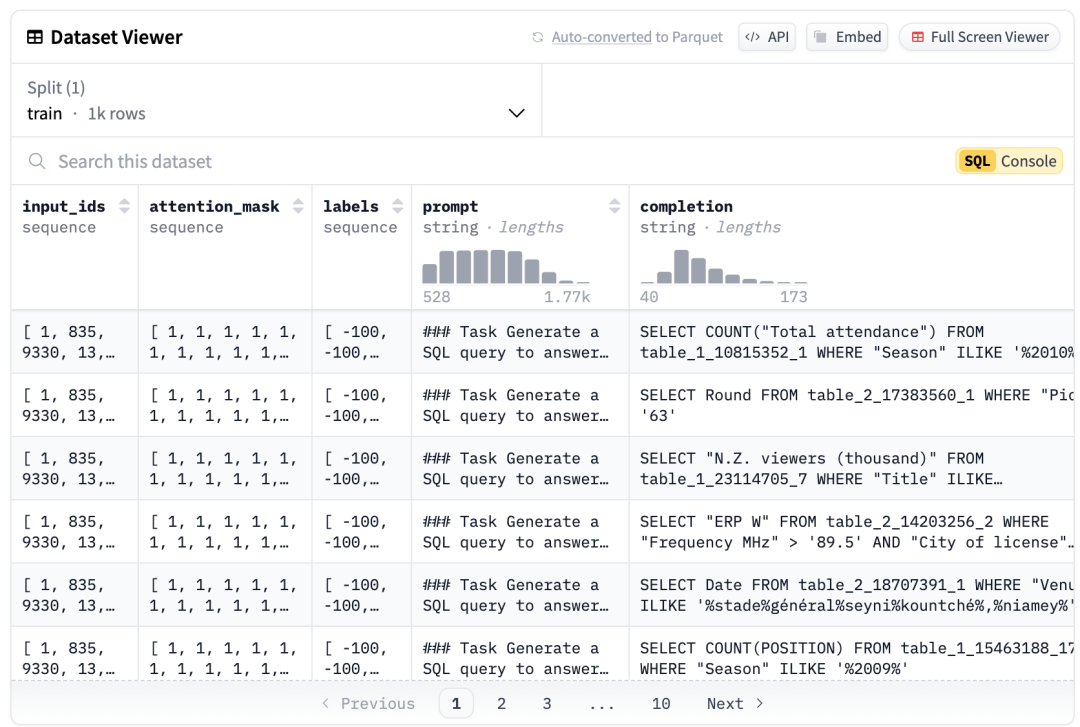一文彻底搞懂大模型实战 - 文本到SQL（Text2SQL）