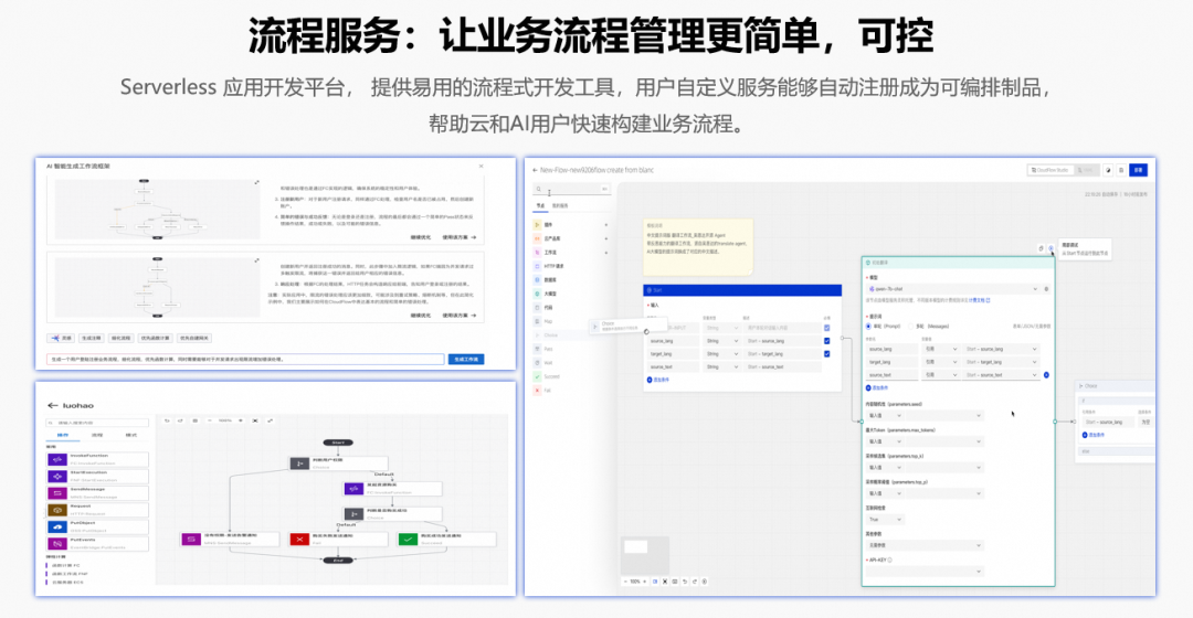 Serverless + AI 让应用开发更简单