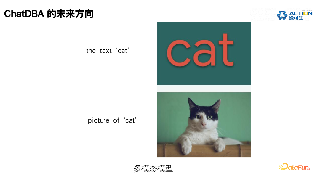 ChatDBA: 数据库根因分析智能助手的实践与应用