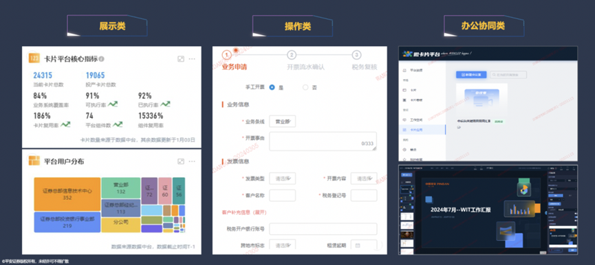 大模型时代，BI系统的演化方向