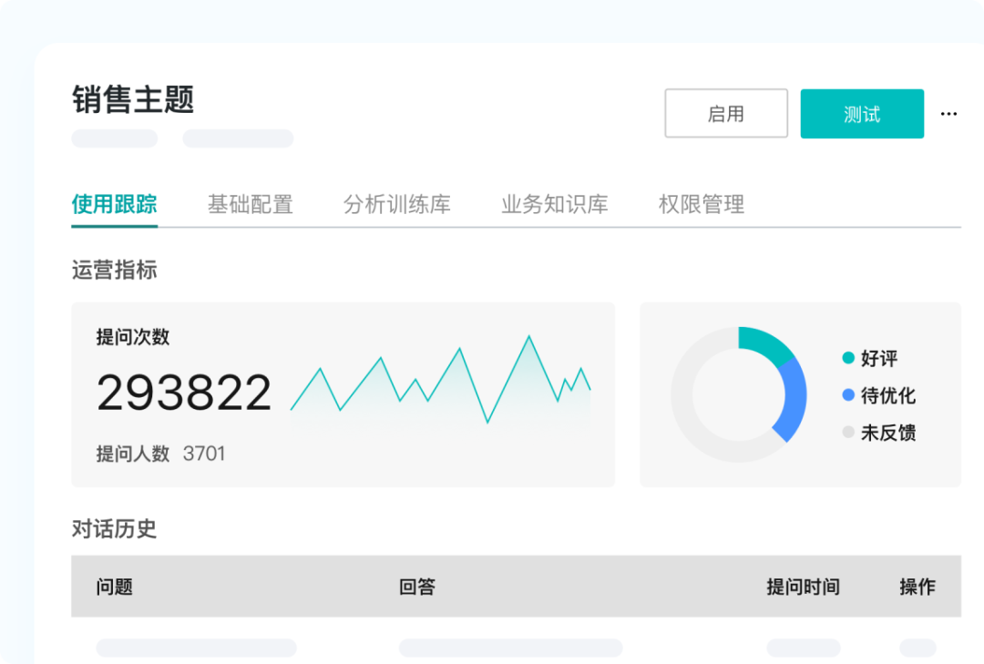 让数据分析像聊天一样简单｜观远ChatBI来了