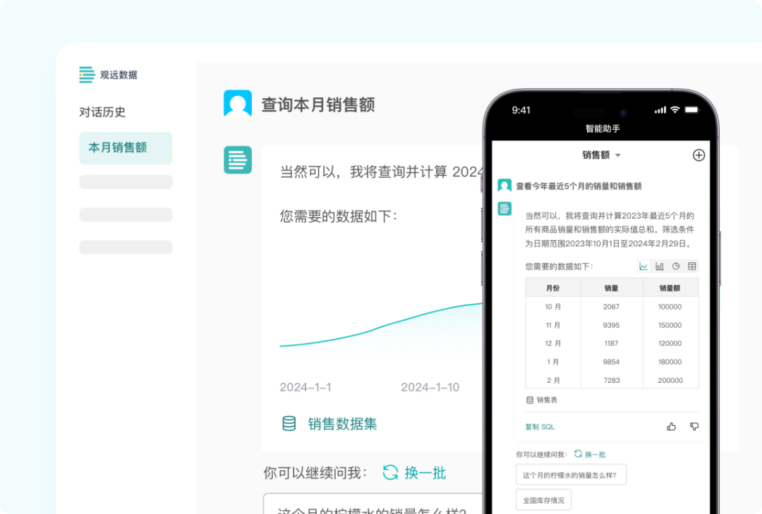 让数据分析像聊天一样简单｜观远ChatBI来了