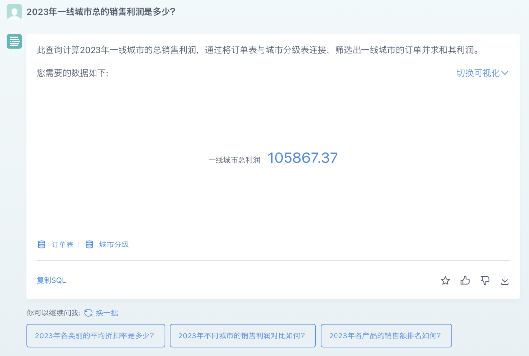让数据分析像聊天一样简单｜观远ChatBI来了