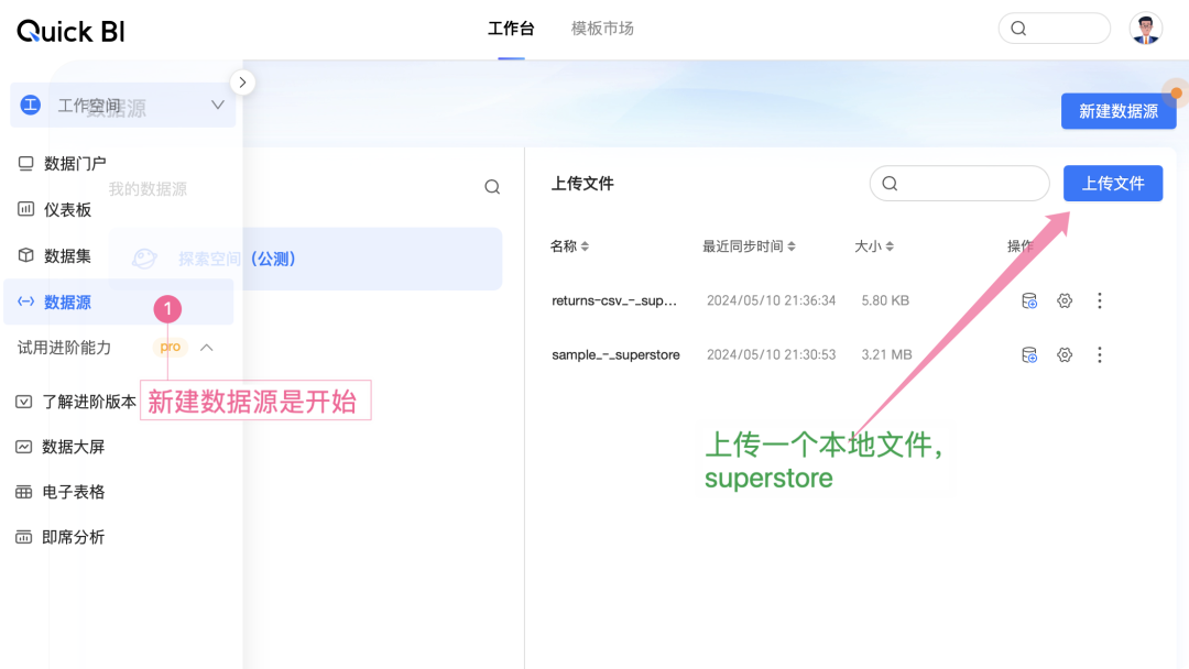 国产 BI 的“耻辱”：QuickBI 的“后发优势”（删改版）