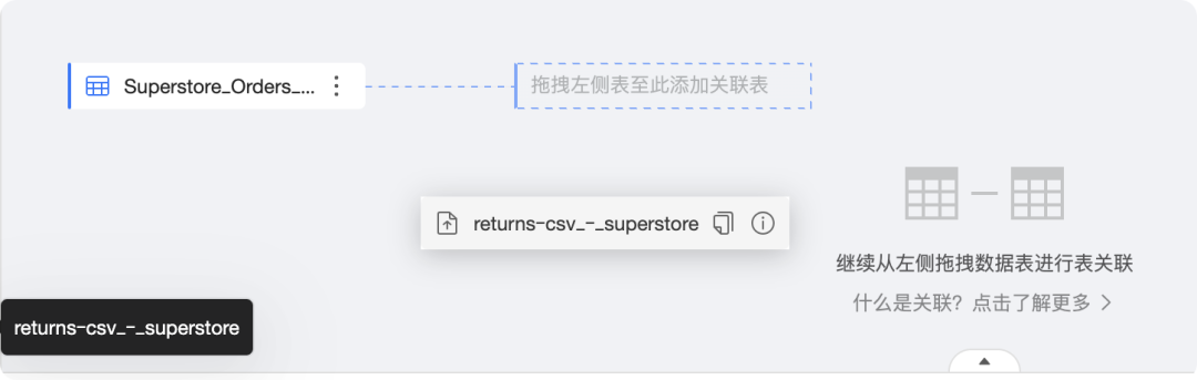 国产 BI 的“耻辱”：QuickBI 的“后发优势”（删改版）