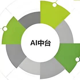 从数据中台到AI中台 企业需要哪个