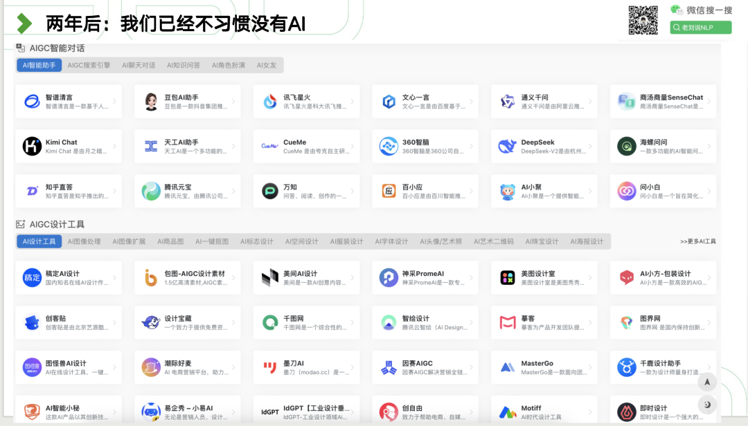 ChatGPT两周年历程回顾及大模型Text2SQL方案索引