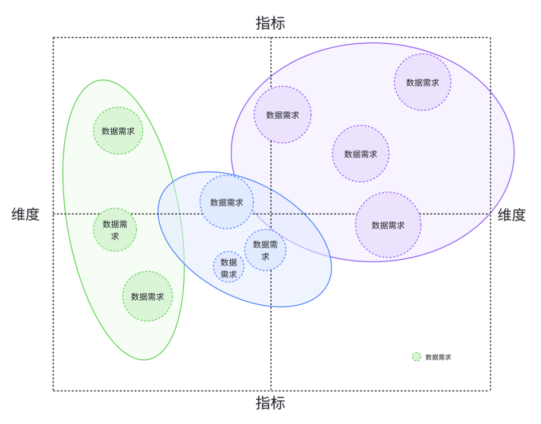 博士眼镜 × 观远数据 × 飞书 | AI 和 BI 赋能业务实践