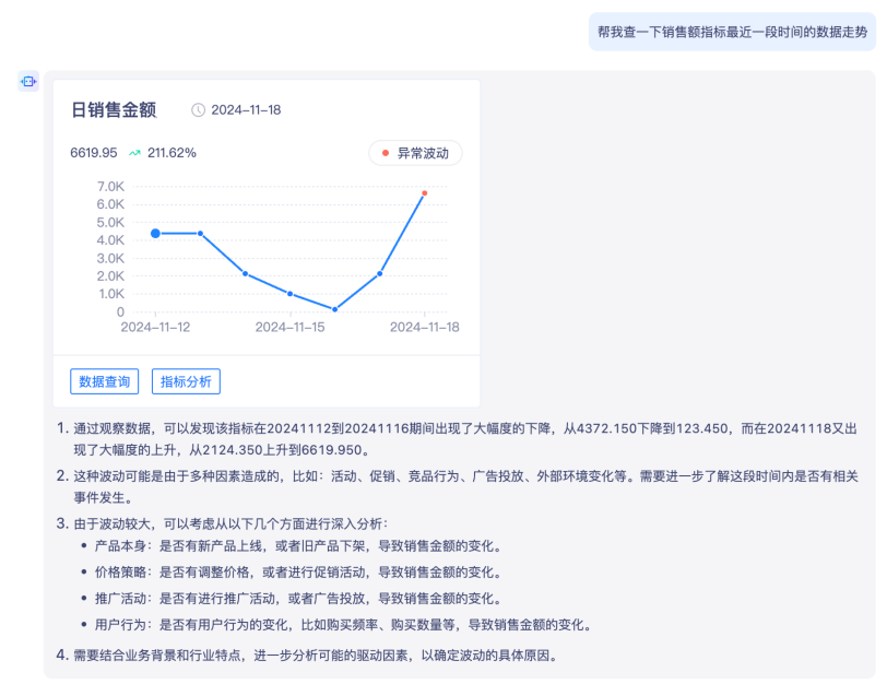 指标管理+AI大模型深度融合，开启智能数据分析管理新时代