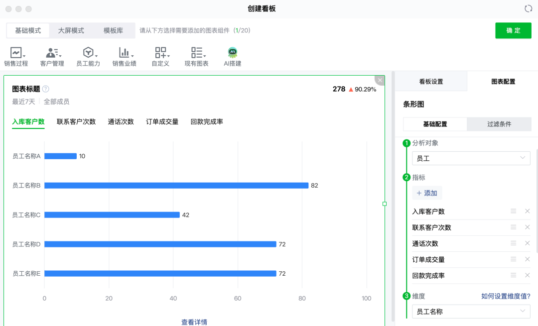 一文分享 ChatBI 实践经验