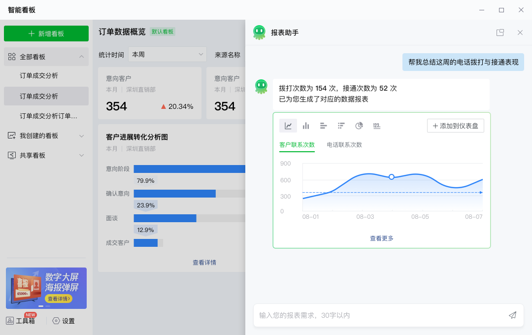 一文分享 ChatBI 实践经验