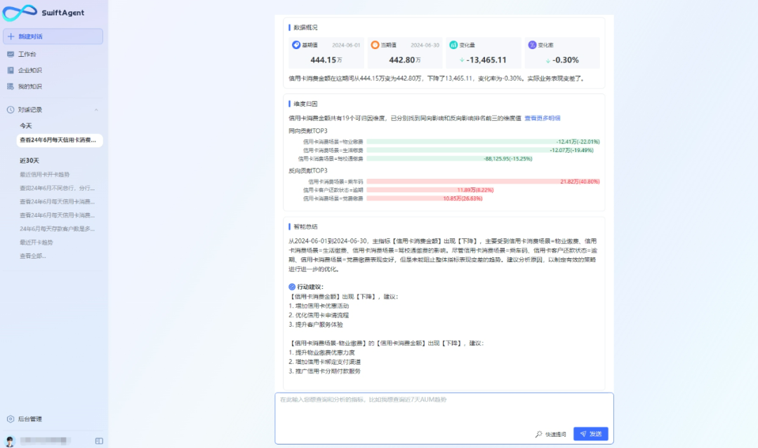 数势科技智能分析AI Agent 何以在市场中脱颖而出？