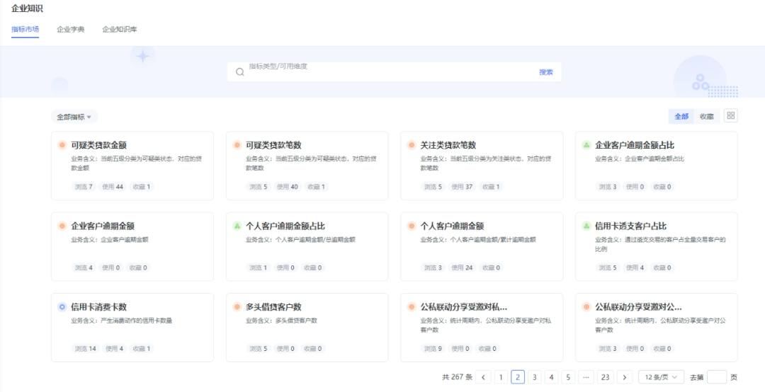 数势科技智能分析AI Agent 何以在市场中脱颖而出？