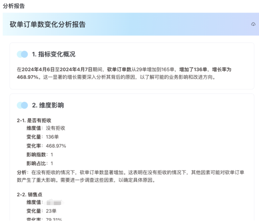 数势科技智能分析AI Agent 何以在市场中脱颖而出？