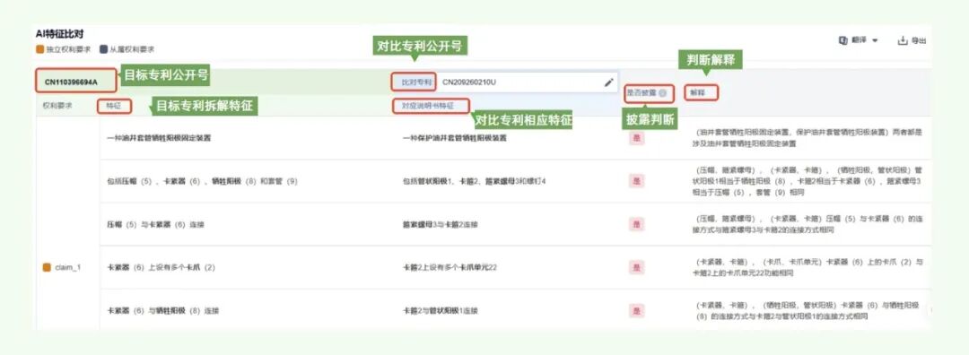 分分钟拿捏专利对比！智慧芽专利数据库上线“AI特征比对”