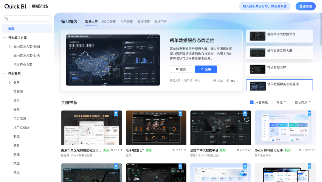 某大型制造集团的Power BI国产化替换实践