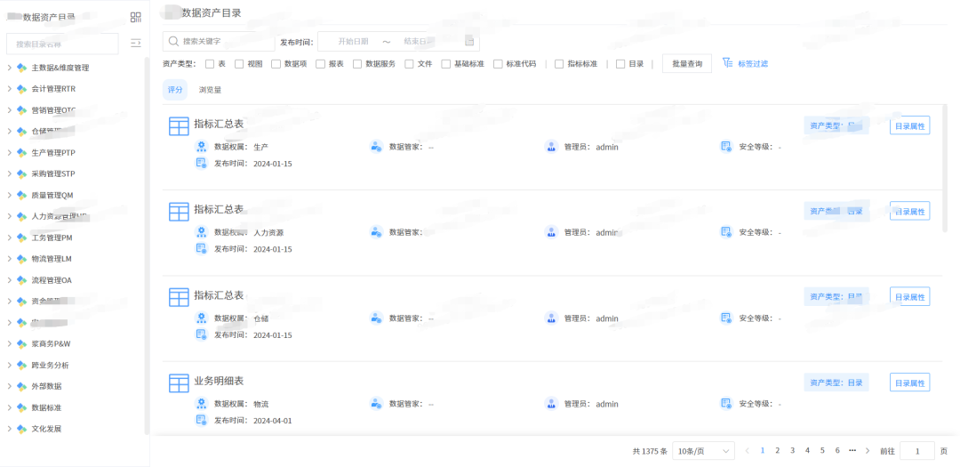 某大型制造集团的Power BI国产化替换实践