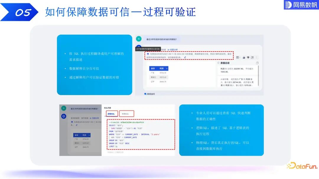 有数 ChatBI：大模型驱动下的数据分析技术探索和实践