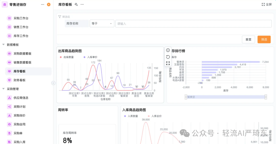 一文详解 AI如何改造老旧ERP？
