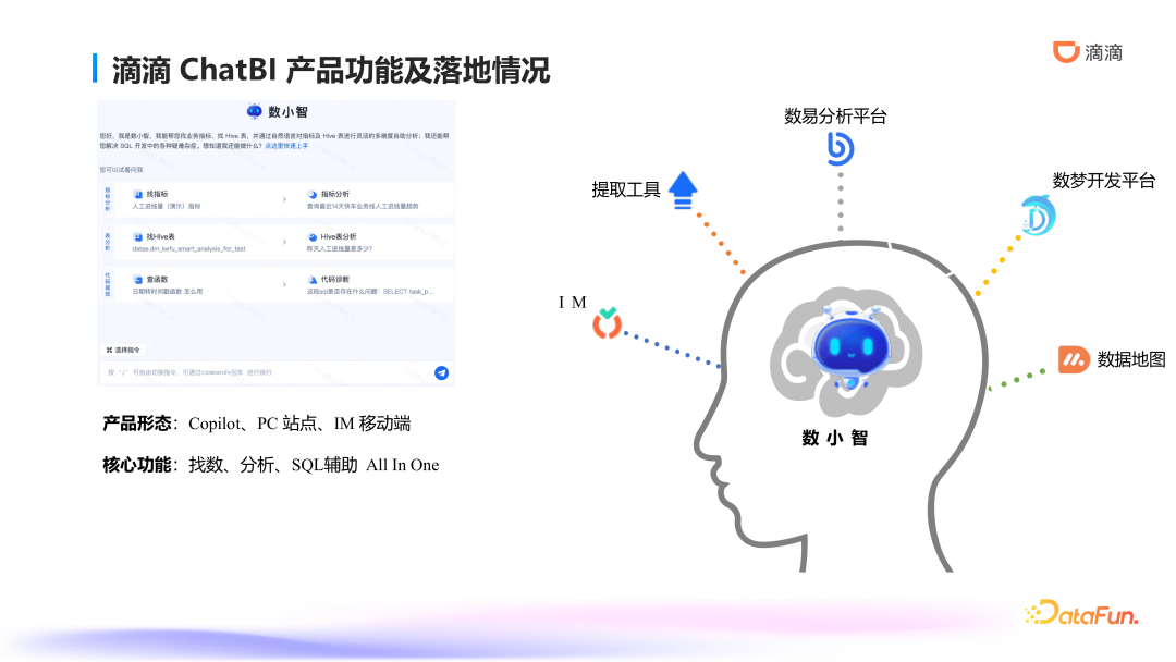 滴滴ChatBI技术实践：智能数据分析的前沿探索与应用