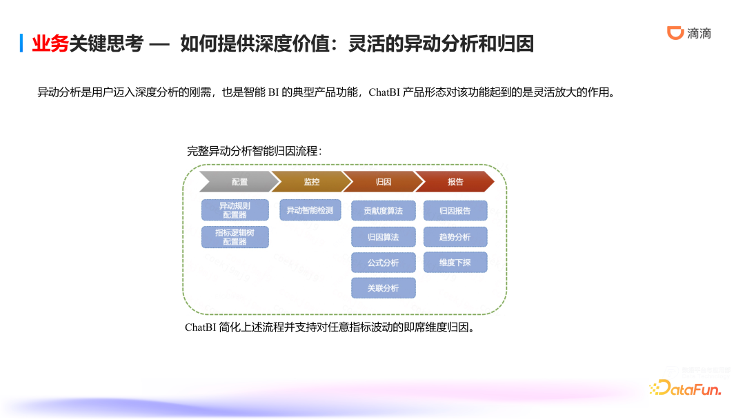 滴滴ChatBI技术实践：智能数据分析的前沿探索与应用