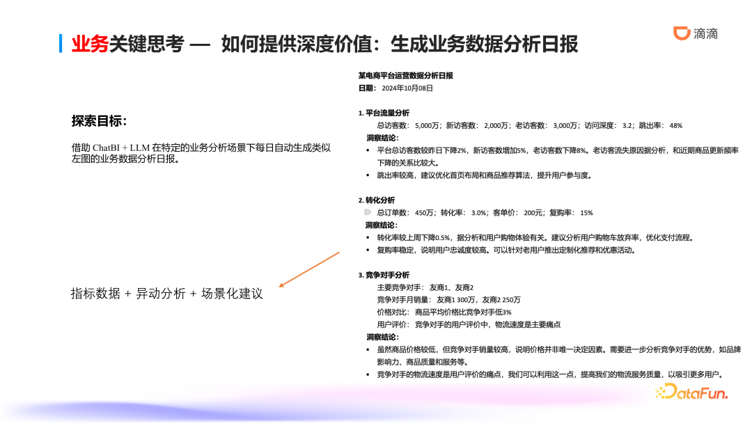 滴滴ChatBI技术实践：智能数据分析的前沿探索与应用
