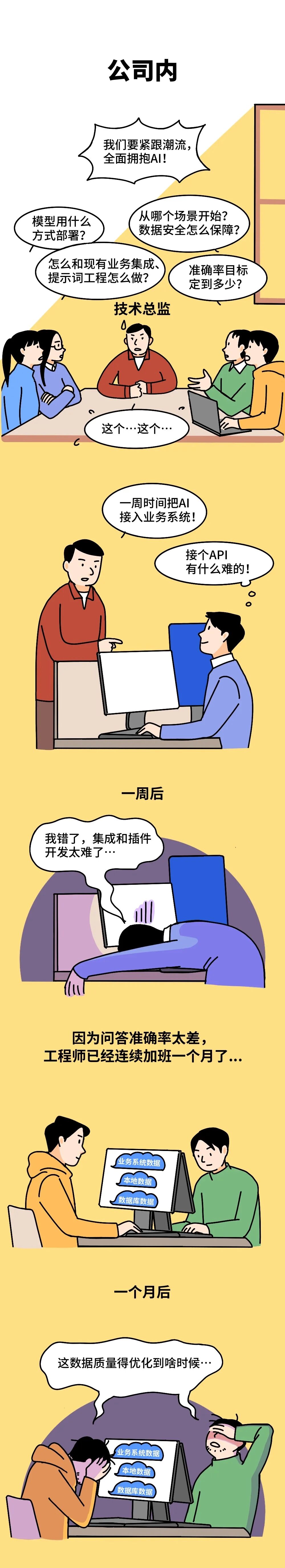 企业落地AI应用，比重新创业还难？？