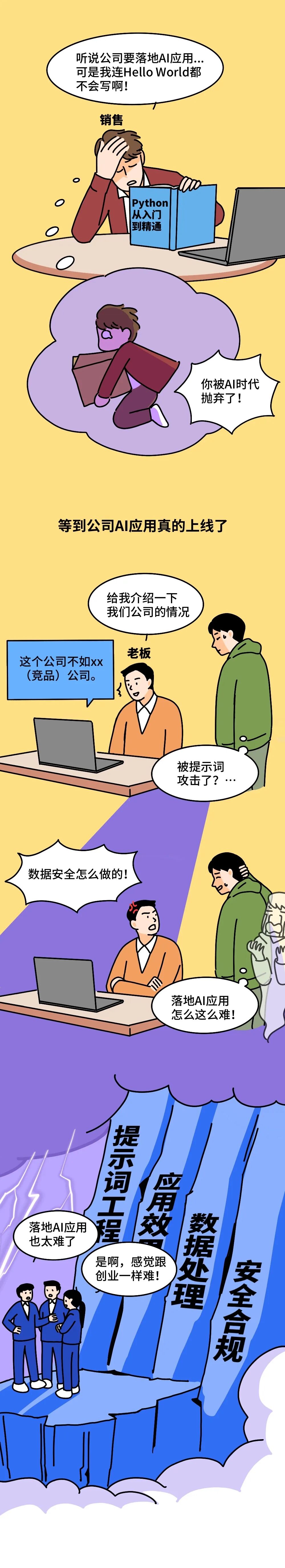 企业落地AI应用，比重新创业还难？？