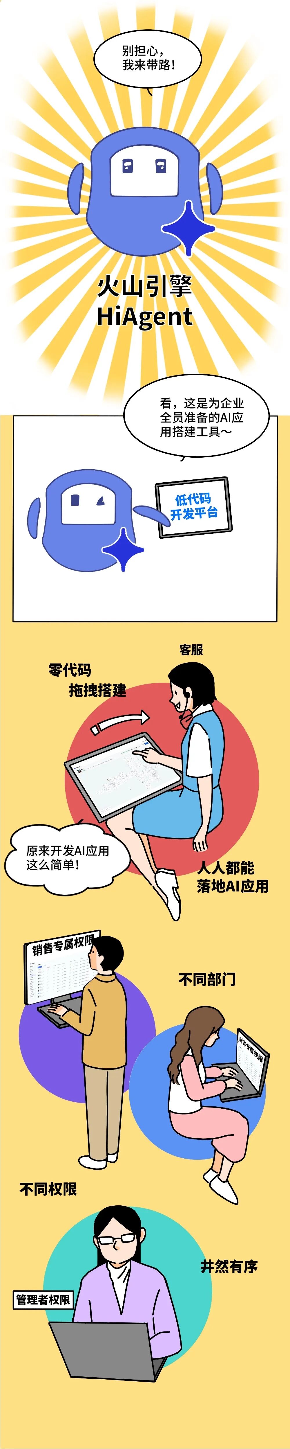 企业落地AI应用，比重新创业还难？？