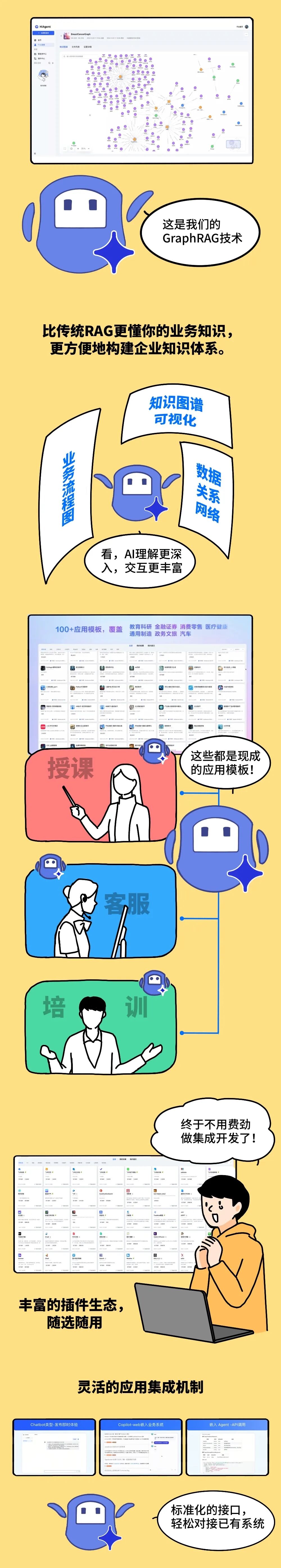 企业落地AI应用，比重新创业还难？？