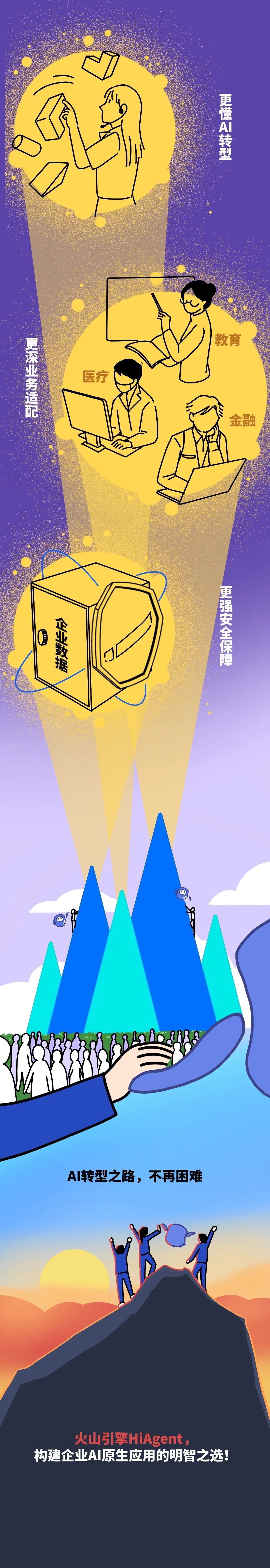 企业落地AI应用，比重新创业还难？？