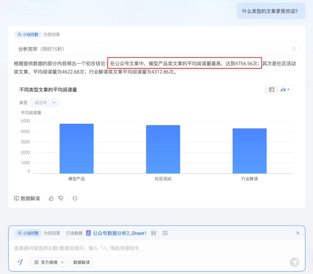 用上这个 Agent 后，再也不用熬夜做报表了