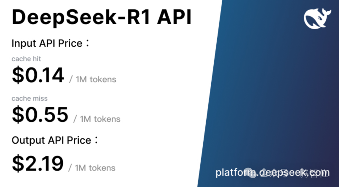 DeepSeek-R1性能逆天，挑战OpenAI-o1！