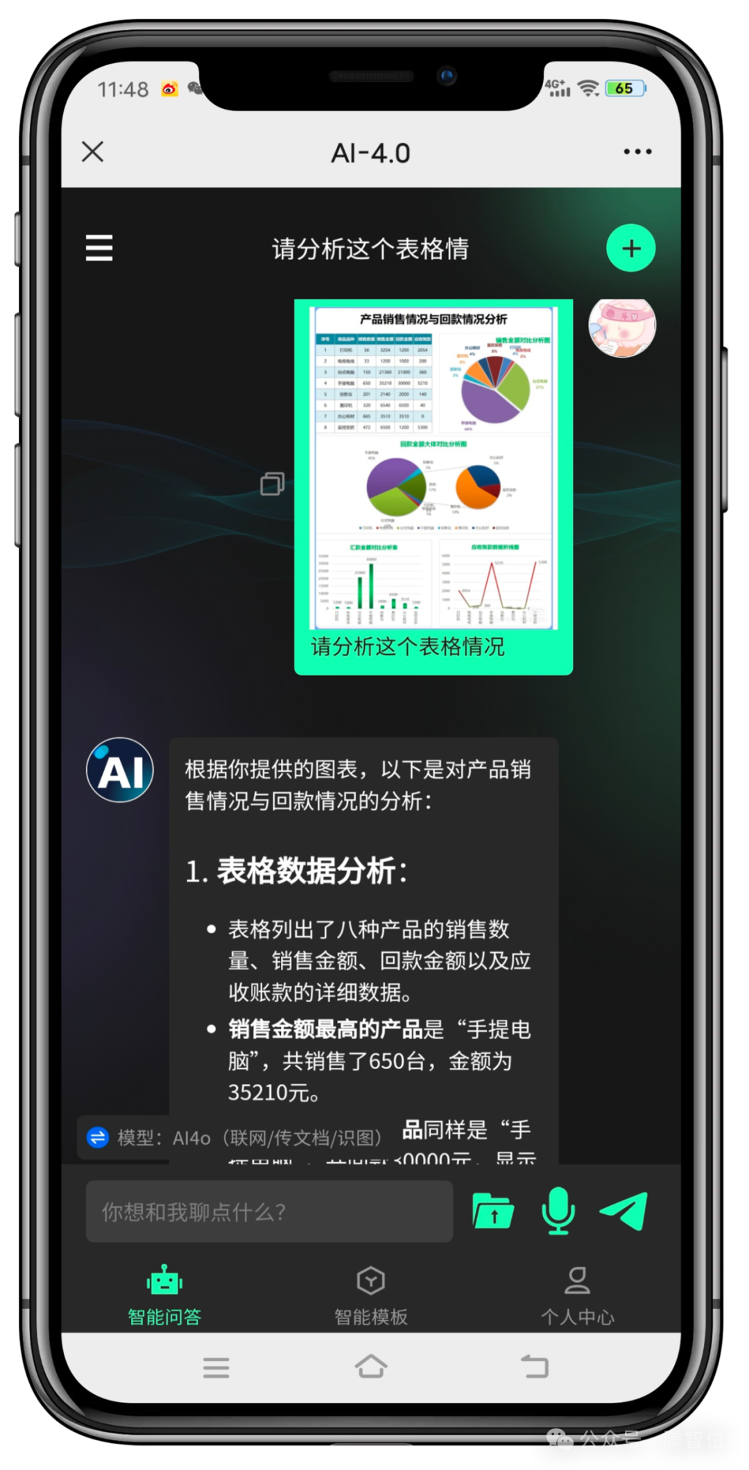 DeepSeek-R1性能逆天，挑战OpenAI-o1！