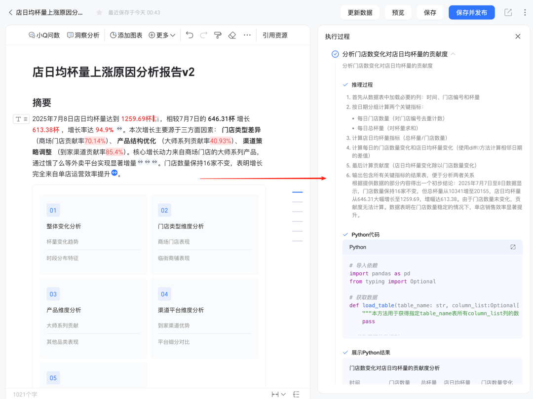 用上这个 Agent 后，再也不用熬夜做报表了