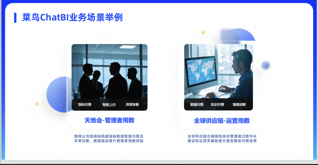 介绍菜鸟集团ChatBI在物流领域实践及招人