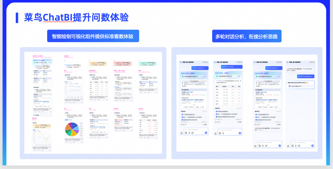 介绍菜鸟集团ChatBI在物流领域实践及招人