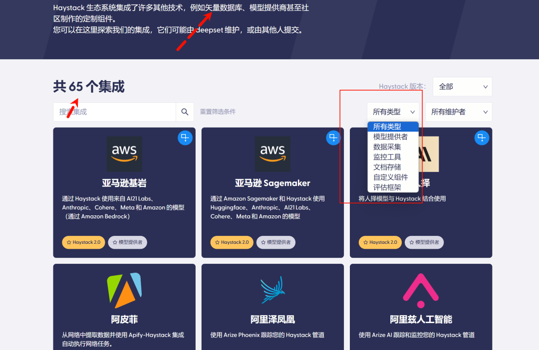 Haystack 2.0：最适合RAG的LLM框架 ？（简单易用）
