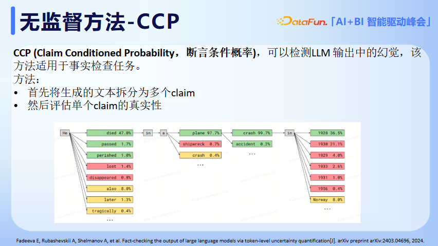 大模型幻觉检测在 NL2SQL 任务的应用实践
