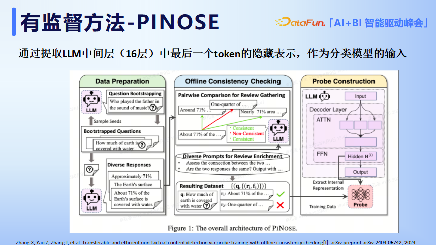 大模型幻觉检测在 NL2SQL 任务的应用实践