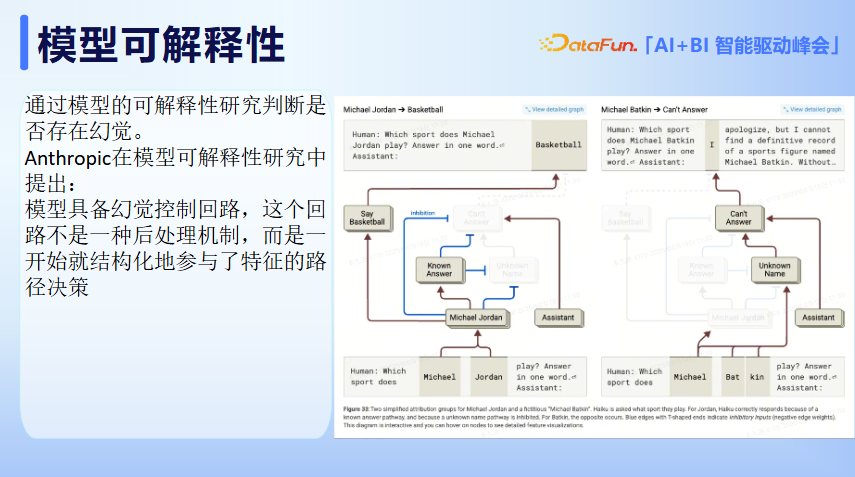 大模型幻觉检测在 NL2SQL 任务的应用实践