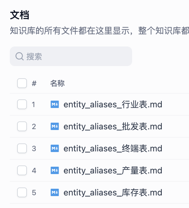 ChatBI 实体标准查询名优化实战：如何将准确率从 80% 提升到 90%