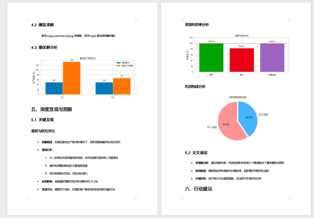 数据规范性分析框架在对话式商业智能产品中的应用探索