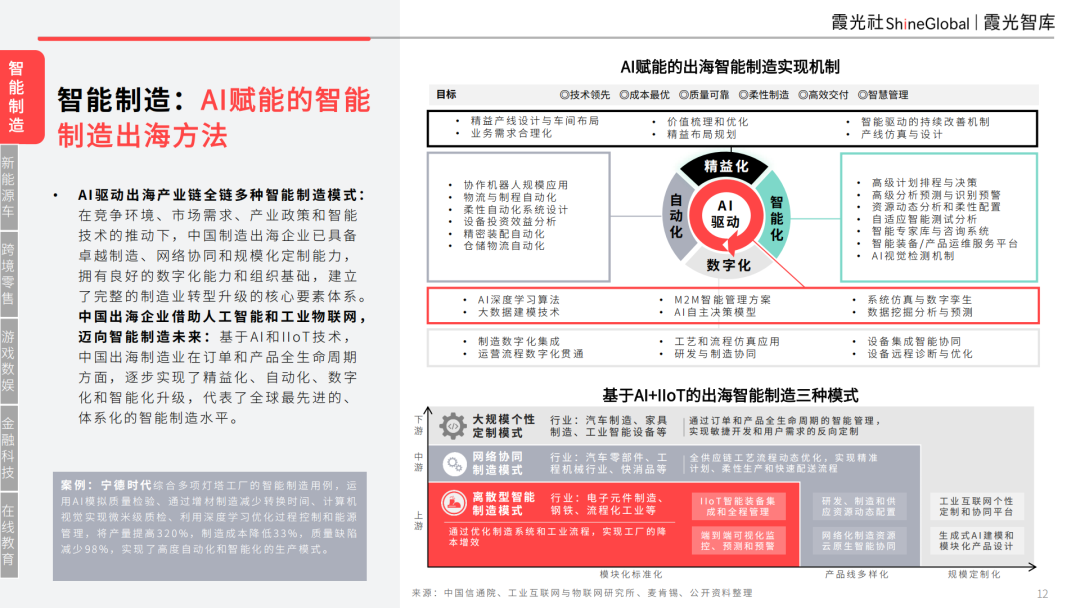 智领新航海——基建为底，AI 为翼：中国企业AI转型与东南亚市场机遇