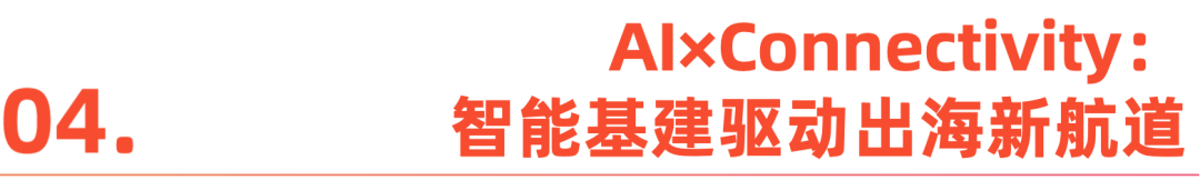 智领新航海——基建为底，AI 为翼：中国企业AI转型与东南亚市场机遇