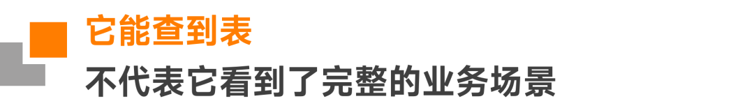 ChatBI 是个伪需求，业务真正要的不只是“问数”