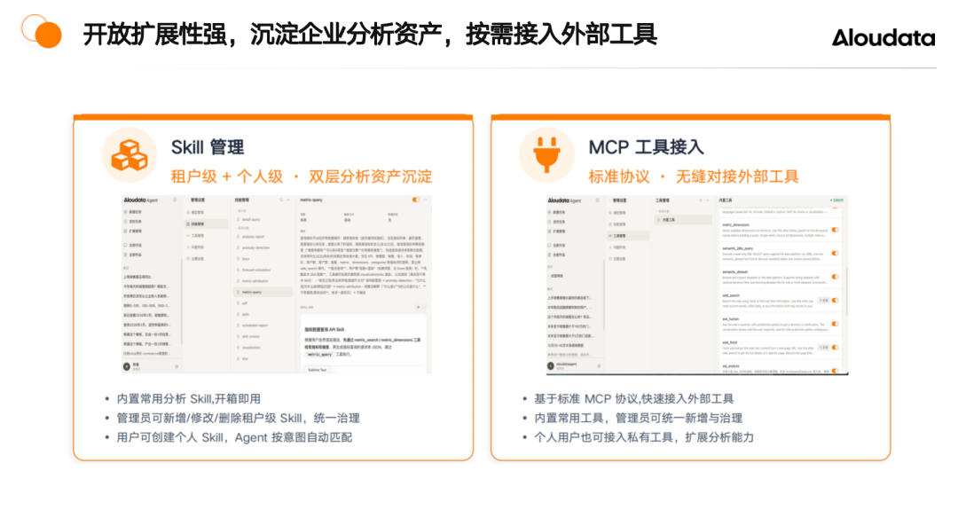 ChatBI 是个伪需求，业务真正要的不只是“问数”