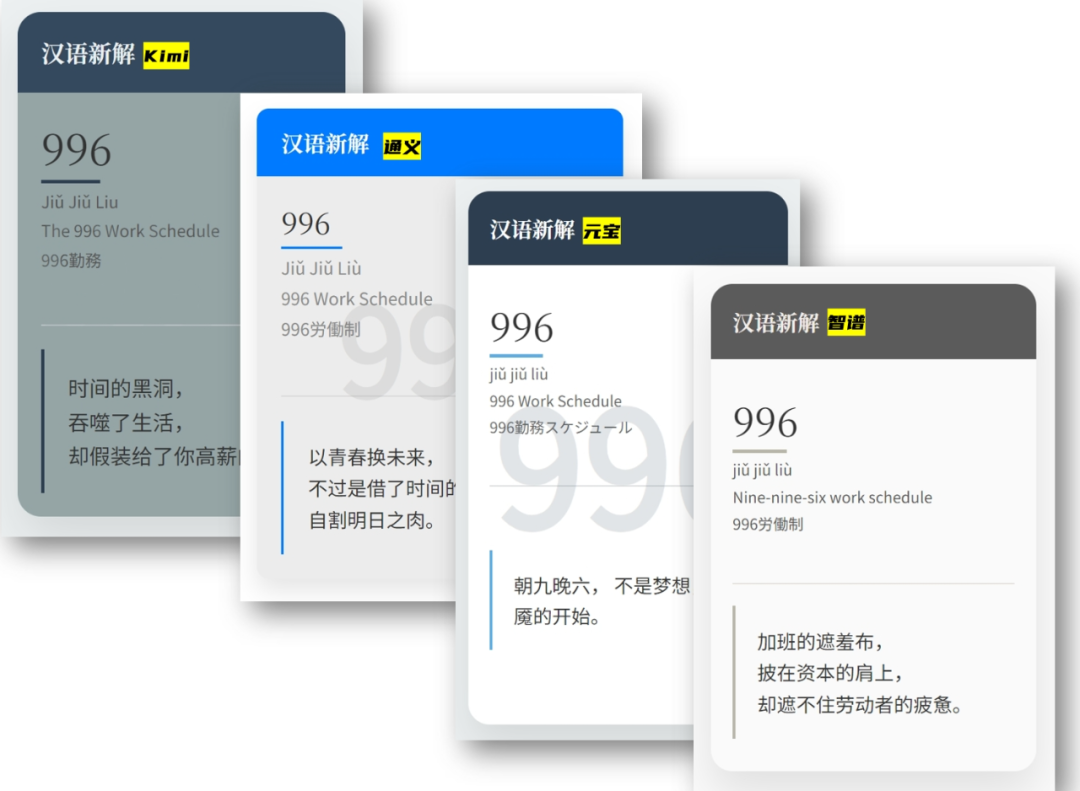 谁说提示词已死？来，见识下这个神级Prompt