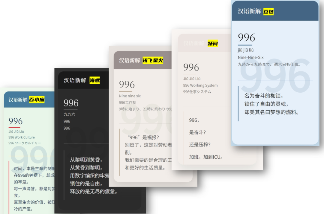 谁说提示词已死？来，见识下这个神级Prompt
